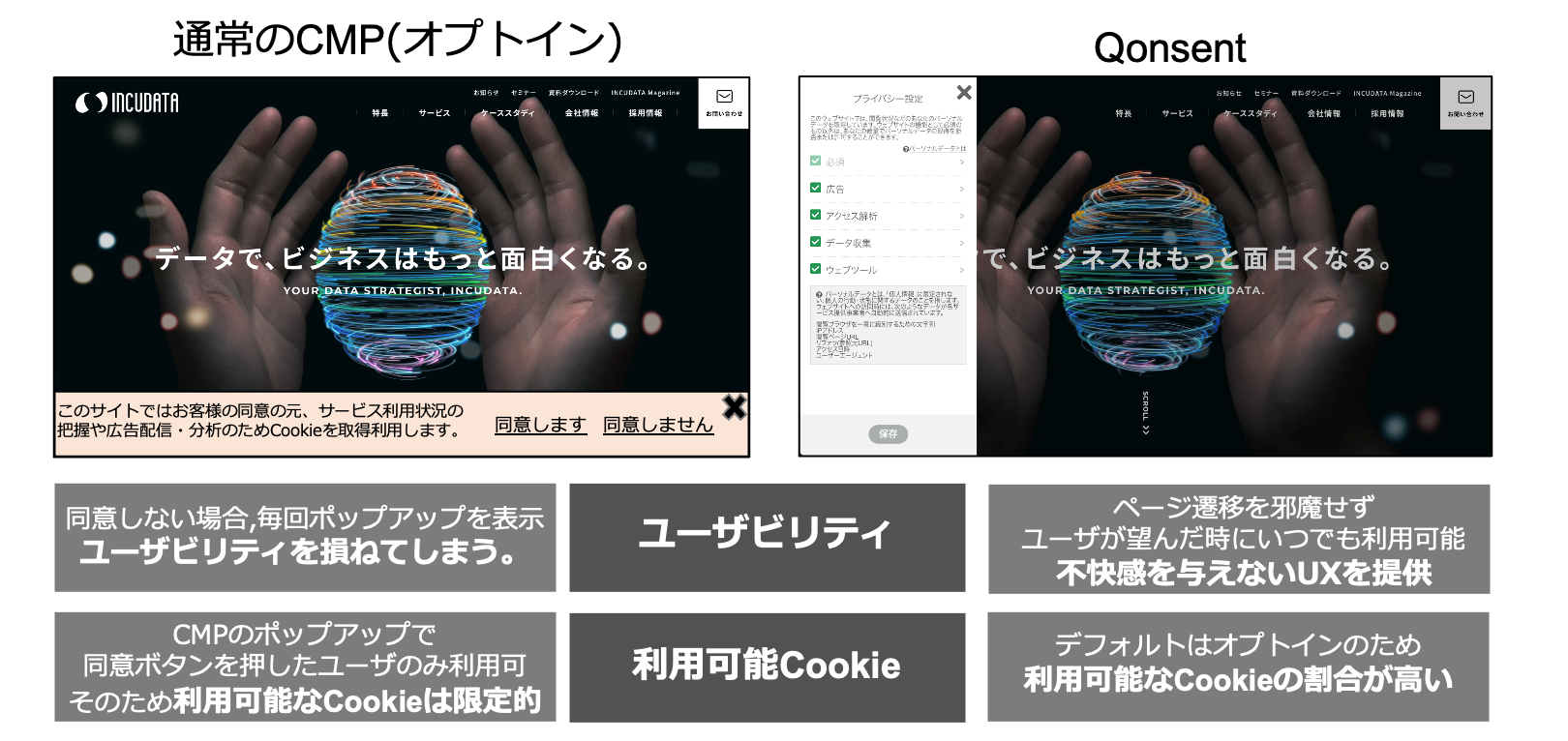qonsent_ユーザーファースト2.png